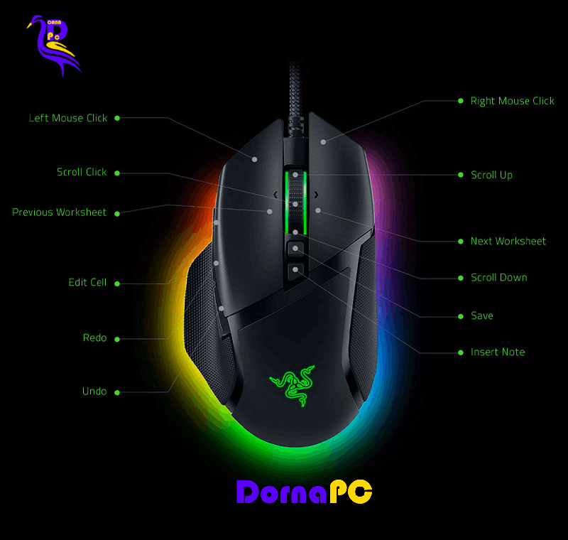 ماوس مخصوص بازی ریزر مدل BASILISK V3